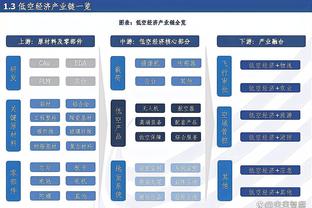 开云手机官网入口在哪截图0